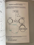 +* Biochemistry PDQ 1986 Softcover