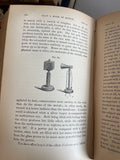 +* Antique Book 1895 Heat A Mode of Motion by John Tyndall Illustrated