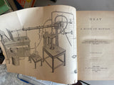 +* Antique Book 1895 Heat A Mode of Motion by John Tyndall Illustrated