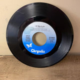 a* Vintage MUSIC HUEY LEWIS AND THE NEWS “If This Is It” “Change of Heart” 45 RPM Vinyl Record Chrysalis