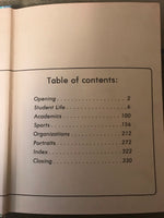 Pittsburg State University PSU Kansas 1980 Kanza Yearbook