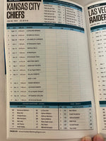 New 2021 College & Pro Football Insiders Betting Digest Scorecard
