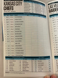 New 2021 College & Pro Football Insiders Betting Digest Scorecard